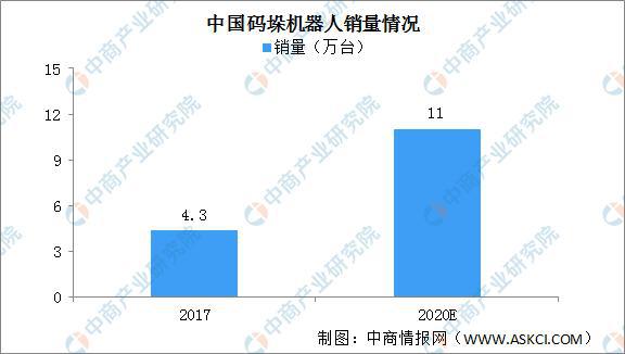 视觉自动定位，解锁未来探索的钥匙