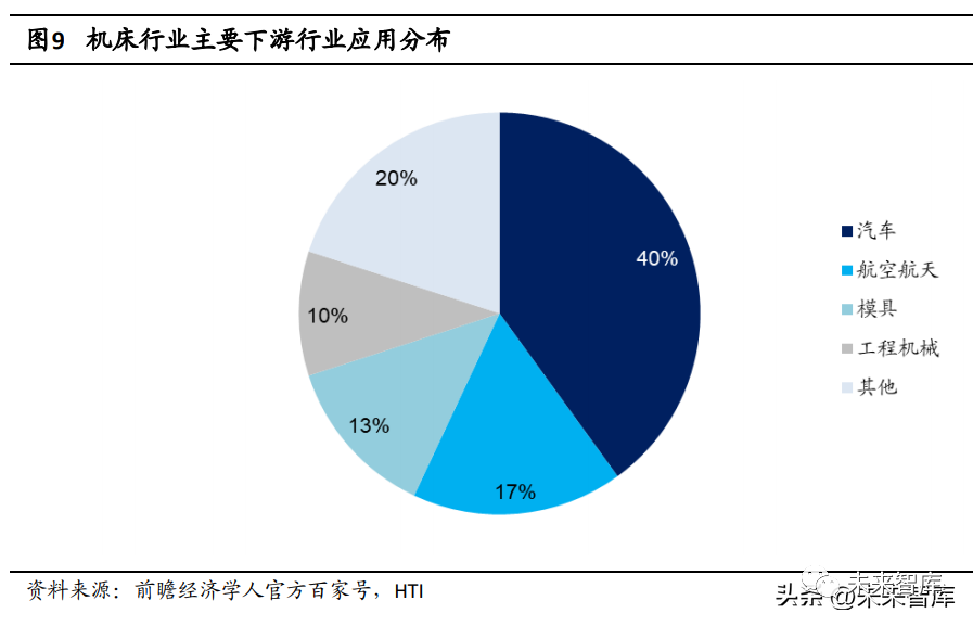 数据资产入表：工业数字化新机遇