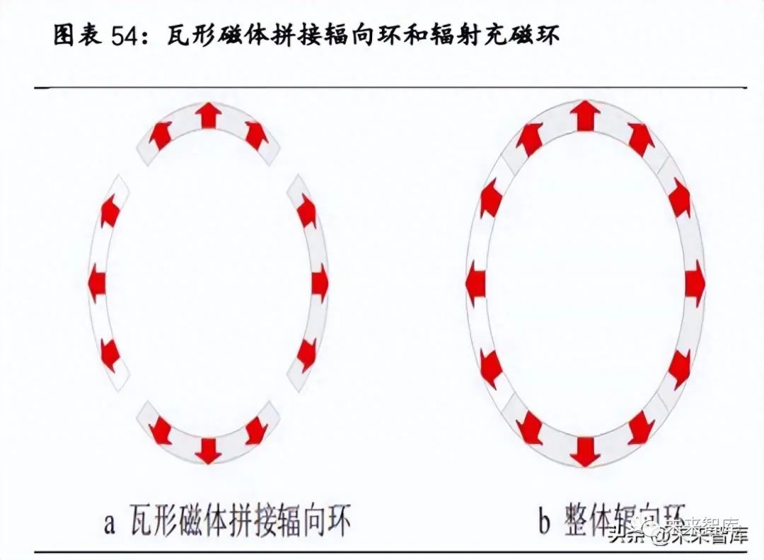 机器人码垛吸盘，革新物流行业的利器