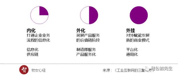 机器人“大而不强”的尴尬