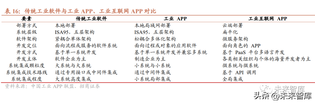 工业机器人码垛，助力生产实现自动化