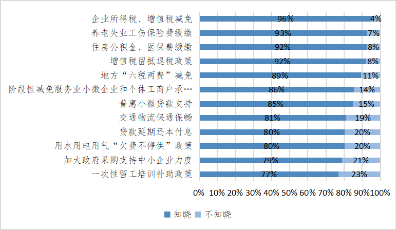 塑料瓶视觉检测，解决环境危机的新选择