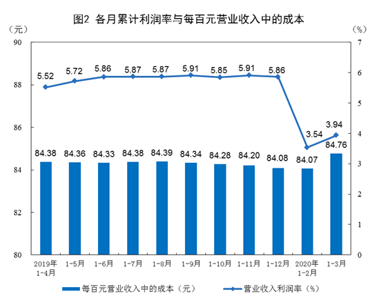 dcc工业相机，优质图片捕捉与图像处理解决方案