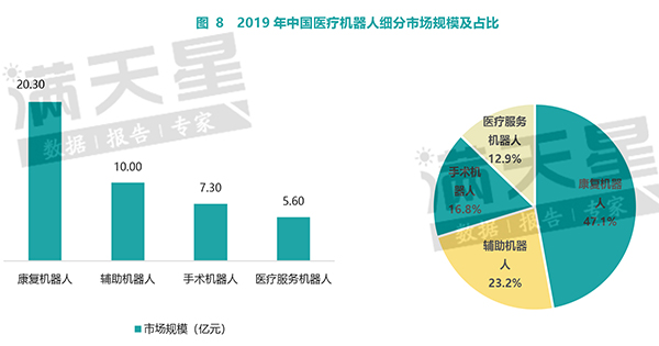 如何通过3D工业相机拍摄开创新时代