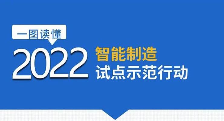 探索兼视3D相机，弥补视觉盲点的未来技术