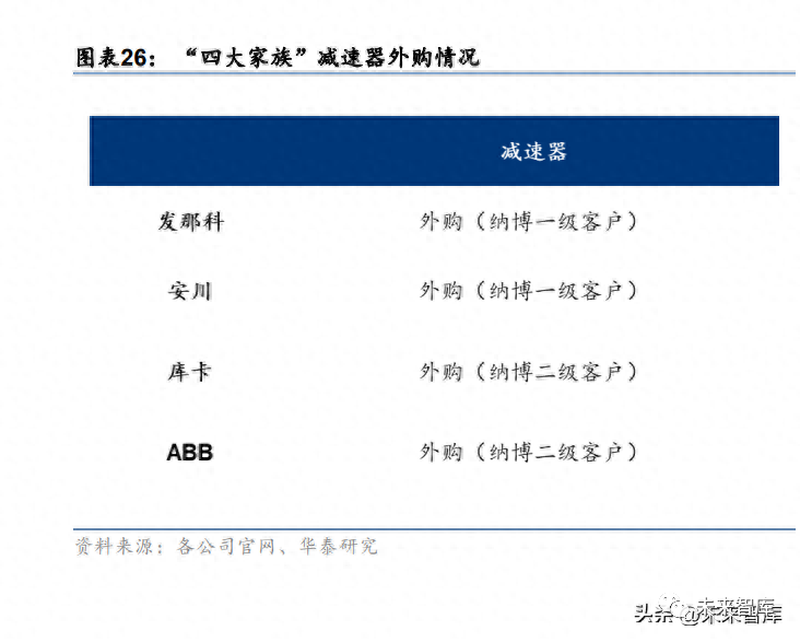 全新全能的“视觉专家”